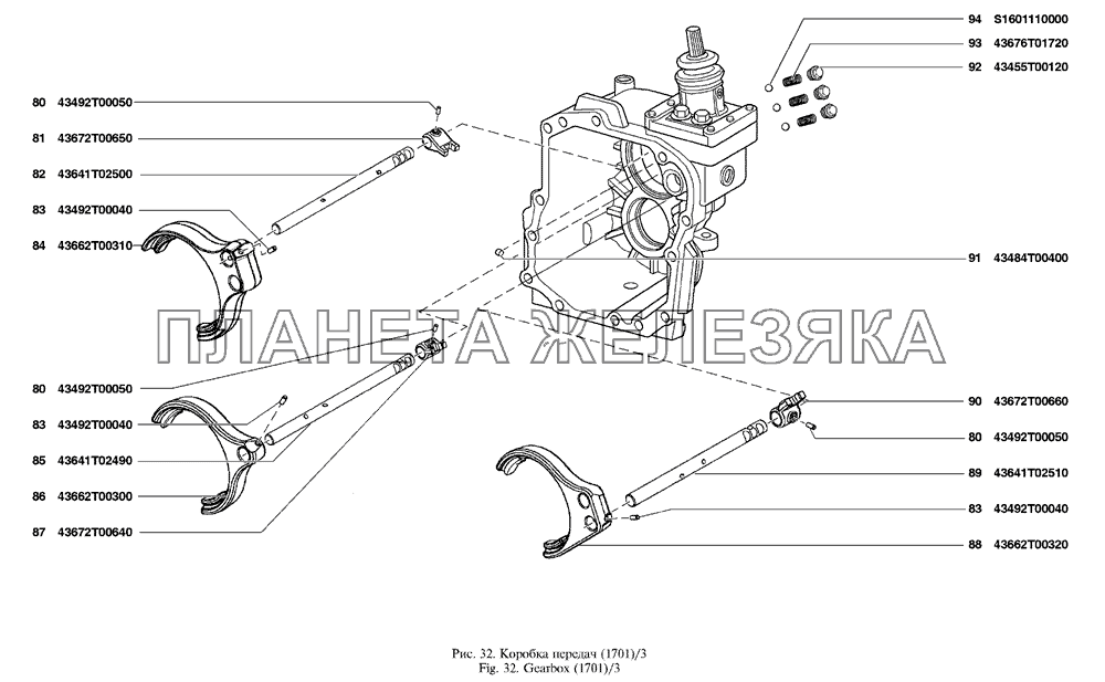 Коробка передач UAZ Patriot